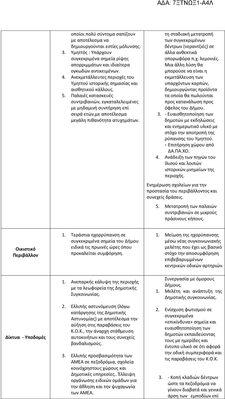 Παλαιές κατασκευές συντριβανιών, εγκαταλελειμένες με μηδαμινή συντήρηση επί σειρά ετών,με αποτέλεσμα μεγάλη πιθανότητα ατυχημάτων.