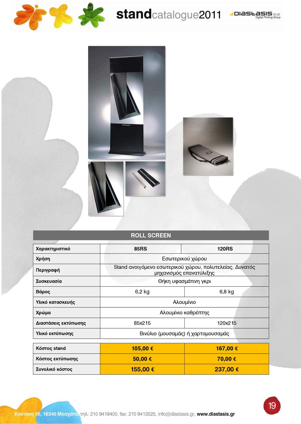 Αλουμίνιο καθρέπτης ιαστάσεις εκτύπωσης 85x215 120x215 Βινύλιο (μουσαμάς) ή