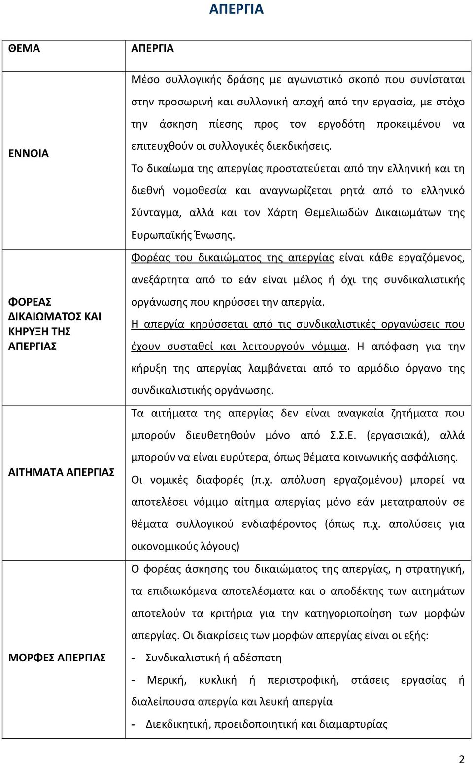 Το δικαίωμα της απεργίας προστατεύεται από την ελληνική και τη διεθνή νομοθεσία και αναγνωρίζεται ρητά από το ελληνικό Σύνταγμα, αλλά και τον Χάρτη Θεμελιωδών Δικαιωμάτων της Ευρωπαϊκής Ένωσης.