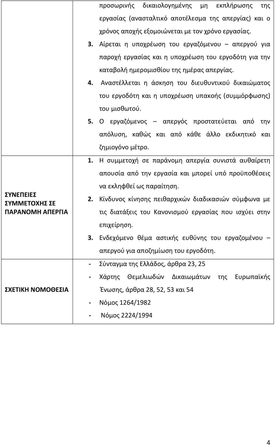 Αναστέλλεται η άσκηση του διευθυντικού δικαιώματος του εργοδότη και η υποχρέωση υπακοής (συμμόρφωσης) του μισθωτού. 5.