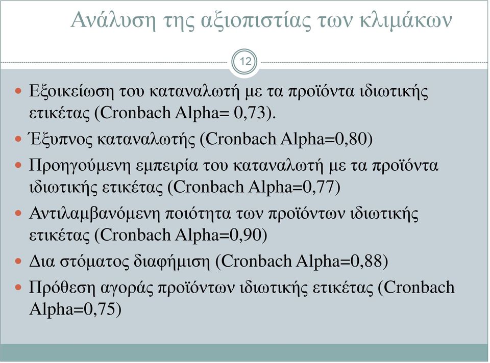 Έξυπνος καταναλωτής (Cronbach Alpha=0,80) Προηγούμενη εμπειρία του καταναλωτή με τα προϊόντα ιδιωτικής ετικέτας