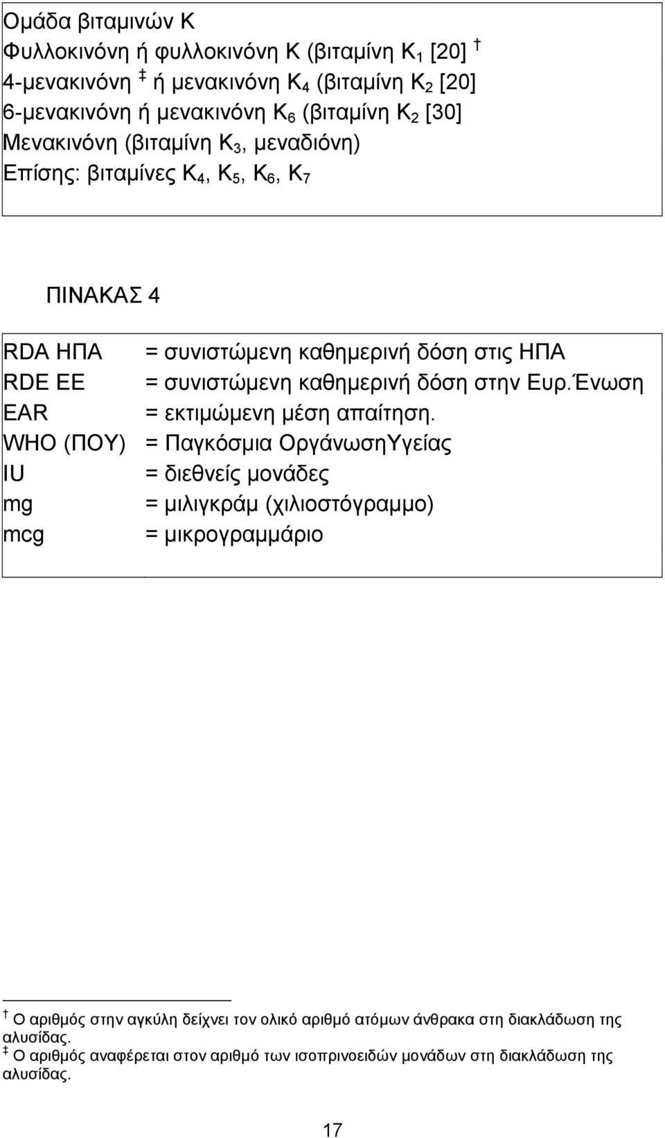 στην Ευρ.Ένωση EAR = εκτιµώµενη µέση απαίτηση.