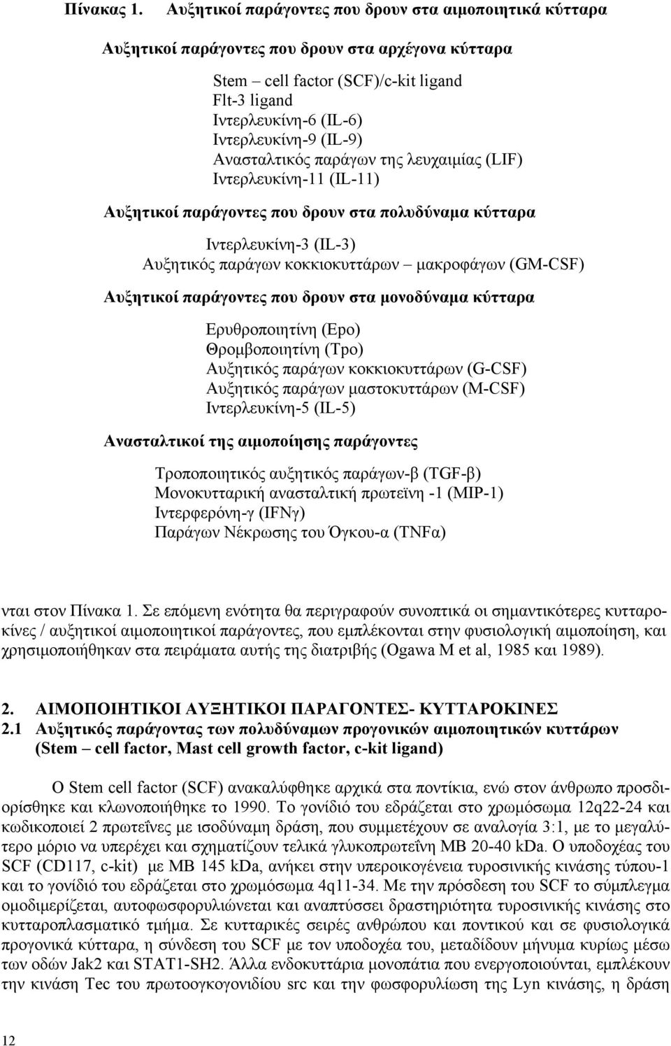 (IL-9) Ανασταλτικός παράγων της λευχαιμίας (LIF) Ιντερλευκίνη-11 (IL-11) Αυξητικοί παράγοντες που δρουν στα πολυδύναμα κύτταρα Ιντερλευκίνη-3 (IL-3) Αυξητικός παράγων κοκκιοκυττάρων μακροφάγων