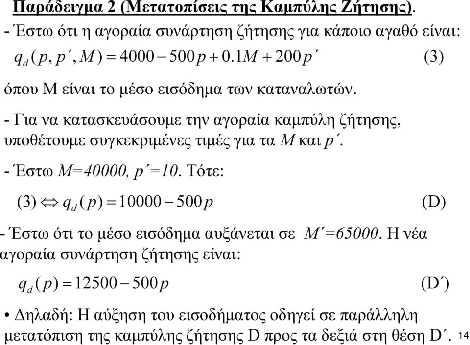 - Για να κατασκευάσουμε την αγοραία καμπύλη ζήτησης, υποθέτουμε συγκεκριμένες τιμές για τα Μ και p. - Έστω Μ=40000, p =10.