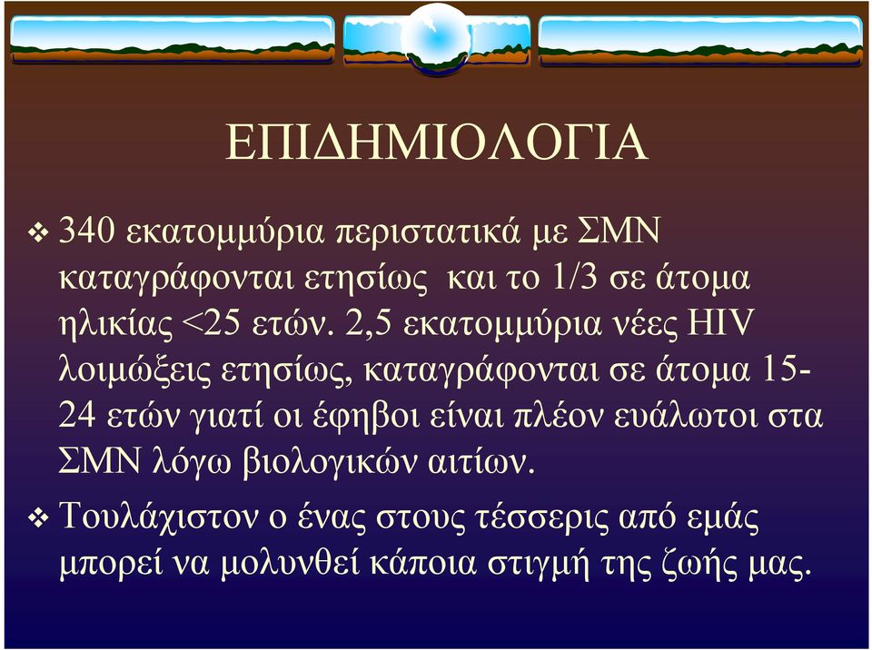 2,5 εκατομμύρια νέες HIV λοιμώξεις ετησίως, καταγράφονται σε άτομα 15-24 ετών γιατί οι