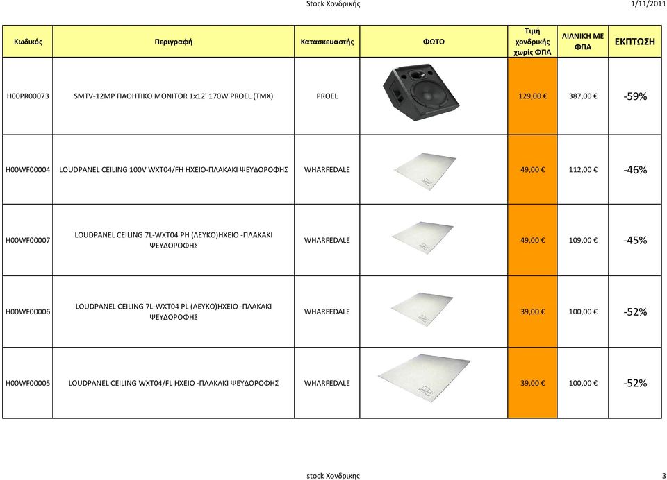 -ΠΛΑΚΑΚΙ ΨΕΥΔΟΡΟΦΗΣ WHARFEDALE 49,00 109,00-45% H00WF00006 LOUDPANEL CEILING 7L-WXT04 PL (ΛEYKO)ΗΧΕΙΟ -ΠΛΑΚΑΚΙ ΨΕΥΔΟΡΟΦΗΣ