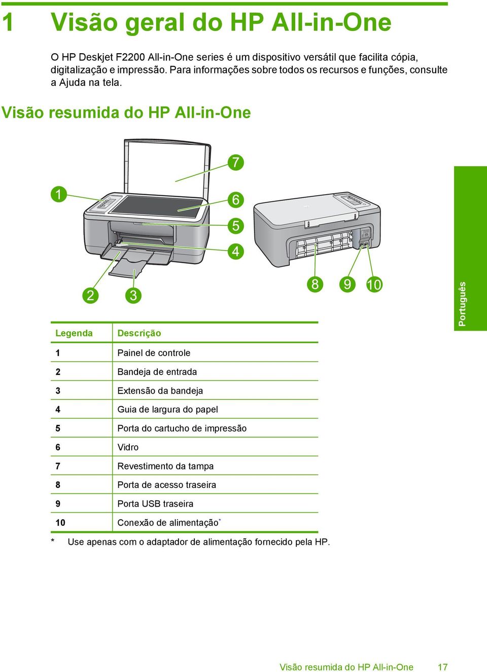 Visão resumida do HP All-in-One Legenda Descrição Português 1 Painel de controle 2 Bandeja de entrada 3 Extensão da bandeja 4 Guia de largura do papel