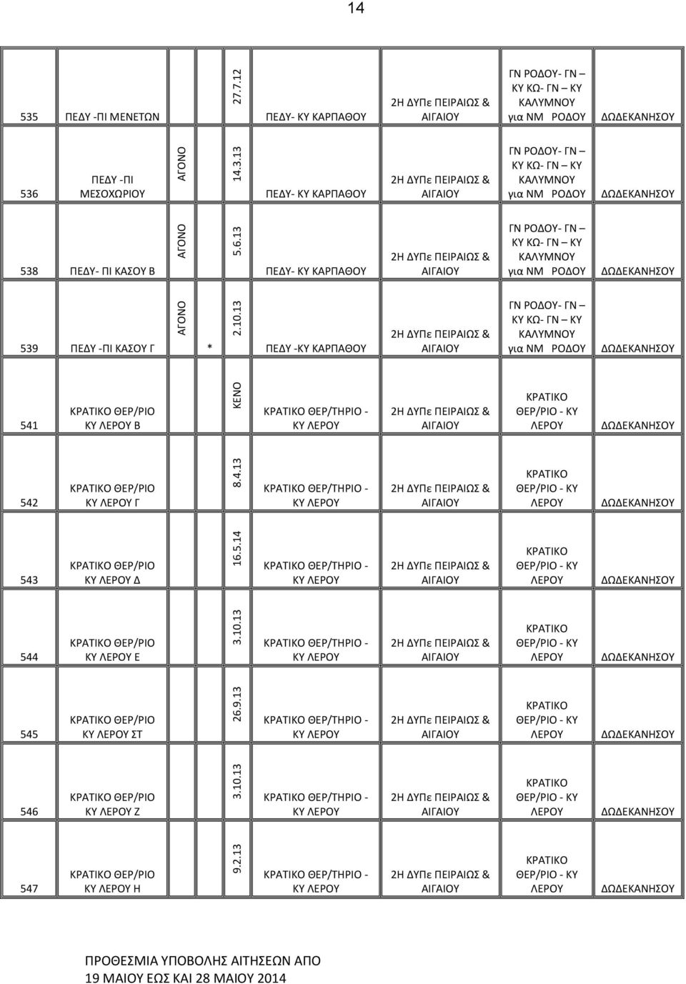 5.14 ΚΡΑΤΙΚΟ ΘΕΡ/ΤΗΡΙΟ - ΚΥ ΛΕΡΟΥ ΚΡΑΤΙΚΟ ΘΕΡ/ΡΙΟ - ΚΥ ΛΕΡΟΥ 544 ΚΡΑΤΙΚΟ ΘΕΡ/ΡΙΟ ΚΥ ΛΕΡΟΥ Ε 3.10.13 ΚΡΑΤΙΚΟ ΘΕΡ/ΤΗΡΙΟ - ΚΥ ΛΕΡΟΥ ΚΡΑΤΙΚΟ ΘΕΡ/ΡΙΟ - ΚΥ ΛΕΡΟΥ 545 ΚΡΑΤΙΚΟ ΘΕΡ/ΡΙΟ ΚΥ ΛΕΡΟΥ ΣΤ 26.9.