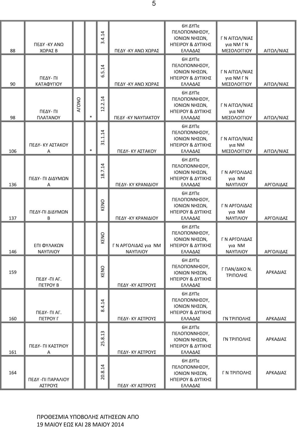 14 ΚΡΑΝΙΔΙΟΥ ΑΡΓΟΛΙΔΑΣ ΝΑΥΠΛΙΟΥ ΑΡΓΟΛΙΔΑΣ 137 ΠΕΔΥ-ΠΙ ΔΙΔΥΜΩΝ Β ΚΡΑΝΙΔΙΟΥ ΑΡΓΟΛΙΔΑΣ ΝΑΥΠΛΙΟΥ ΑΡΓΟΛΙΔΑΣ 146 ΕΠΙ ΦΥΛΑΚΩΝ ΝΑΥΠΛΙΟΥ ΑΡΓΟΛΙΔΑΣ ΝΑΥΠΛΙΟΥ ΑΡΓΟΛΙΔΑΣ ΝΑΥΠΛΙΟΥ