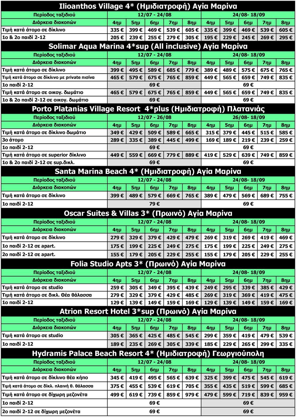 675 765 859 449 565 659 749 835 69 69 Τιμή κατά άτομο σε οικογ. δωμάτιο 465 579 675 765 859 449 565 659 749 835 1ο & 2ο παιδί σε οικογ.