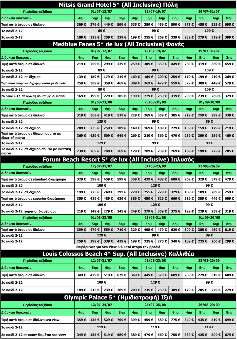 σε δίχωρο 139 159 179 219 169 189 209 259 179 199 219 269 Τιμή κατά άτομο σε δίχωρη σουίτα με ιδ.πισίνα 259 309 359 469 309 369 429 559 329 389 449 579 89 99 109 2ο παιδί σε δίχωρη σουίτα με ιδ.
