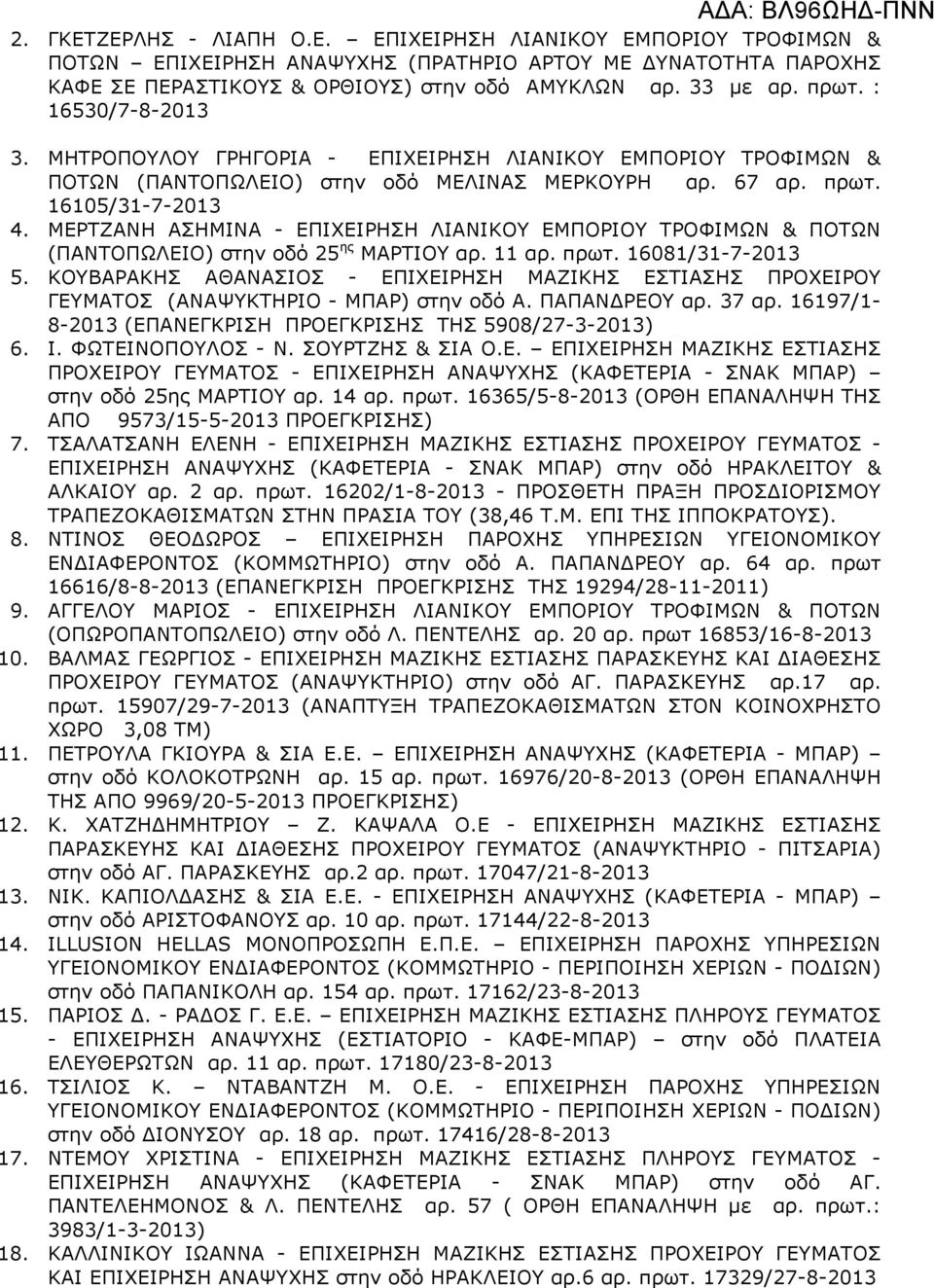 ΜΕΡΤΖΑΝΗ ΑΣΗΜΙΝΑ - ΕΠΙΧΕΙΡΗΣΗ ΛΙΑΝΙΚΟΥ ΕΜΠΟΡΙΟΥ ΤΡΟΦΙΜΩΝ & ΠΟΤΩΝ (ΠΑΝΤΟΠΩΛΕΙΟ) στην οδό 25 ης ΜΑΡΤΙΟΥ αρ. 11 αρ. πρωτ. 16081/31-7-2013 5.