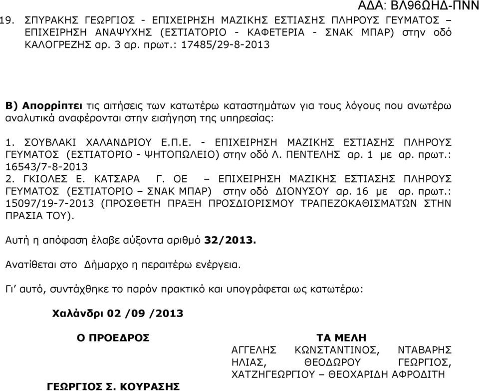Π.Ε. - ΕΠΙΧΕΙΡΗΣΗ ΜΑΖΙΚΗΣ ΕΣΤΙΑΣΗΣ ΠΛΗΡΟΥΣ ΓΕΥΜΑΤΟΣ (ΕΣΤΙΑΤΟΡΙΟ - ΨΗΤΟΠΩΛΕΙΟ) στην οδό Λ. ΠΕΝΤΕΛΗΣ αρ. 1 µε αρ. πρωτ.: 16543/7-8-2013 2. ΓΚΙΟΛΕΣ Ε. ΚΑΤΣΑΡΑ Γ.