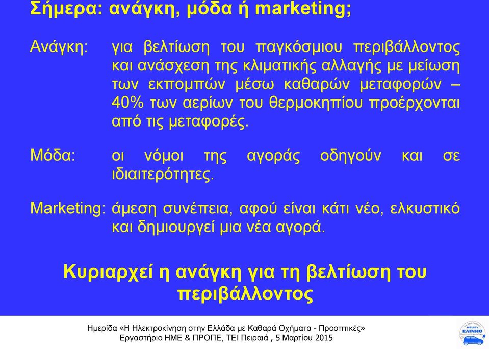 προέρχονται από τις μεταφορές. Μόδα: οι νόμοι της αγοράς οδηγούν και σε ιδιαιτερότητες.