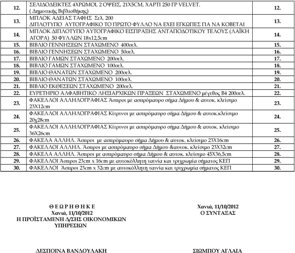 ΒΙΒΛΙΟ ΓΑΜΩΝ ΣΤΑΧΩΜΕΝΟ 200σελ. 17. 18. ΒΙΒΛΙΟ ΓΑΜΩΝ ΣΤΑΧΩΜΕΝΟ 100σελ. 18. 19. ΒΙΒΛΙΟ ΘΑΝΑΤΩΝ ΣΤΑΧΩΜΕΝΟ 200σελ. 19. 20. ΒΙΒΛΙΟ ΘΑΝΑΤΩΝ ΣΤΑΧΩΜΕΝΟ 100σελ. 20. 21. ΒΙΒΛΙΟ ΕΚΘΕΣΕΩΝ ΣΤΑΧΩΜΕΝΟ 200σελ. 21. 22.