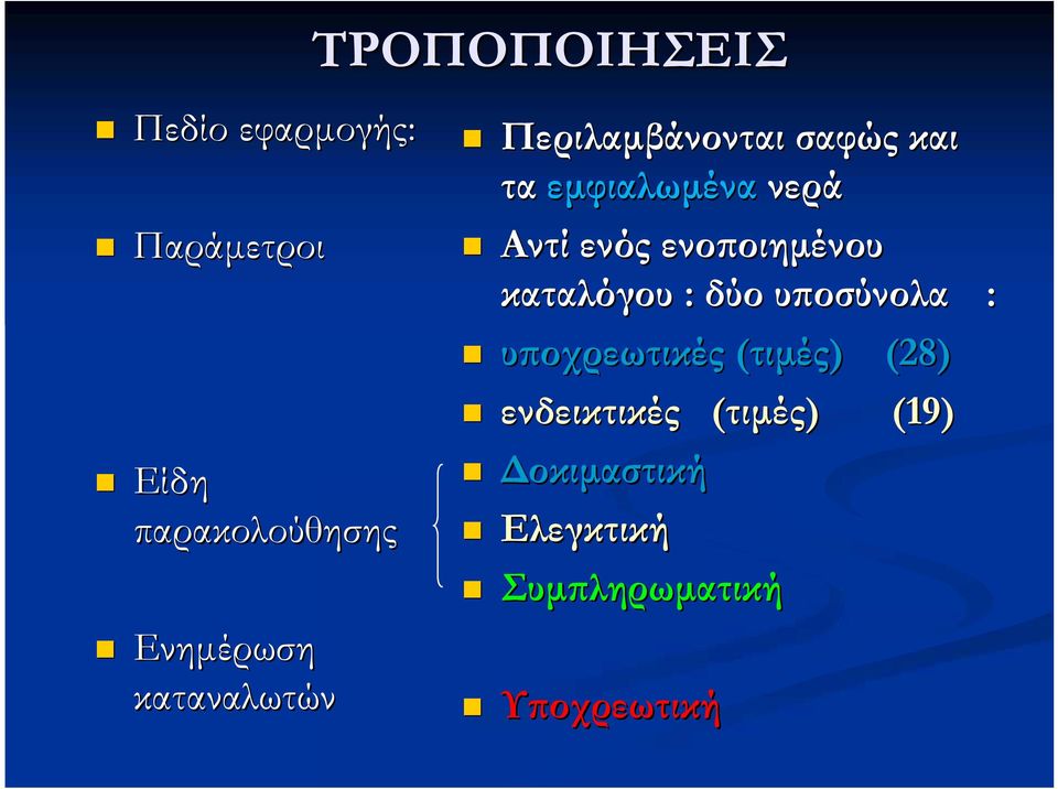 ενοποιημένου καταλόγου : δύο υποσύνολα : υποχρεωτικές (τιμές)) (28)