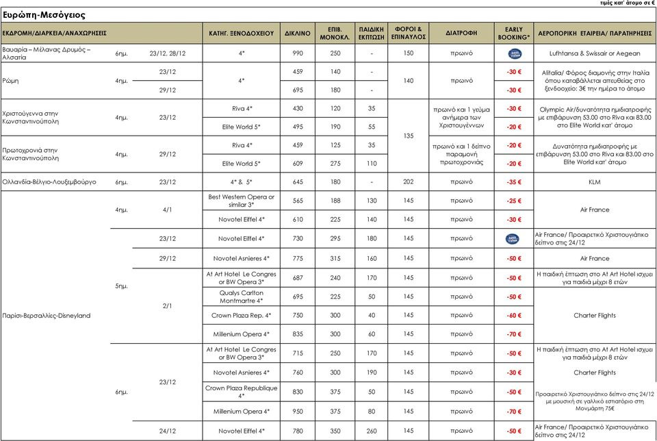 άτομο Χριστούγεννα στην Κωνσταντινούπολη Πρωτοχρονιά στην Κωνσταντινούπολη 23/12 29/12 Riva 4* 430 120 35 και 1 γεύμα 30 ανήμερα των Elite World 495 190 55 Χριστουγέννων 20 135 Riva 4* 459 125 35 και