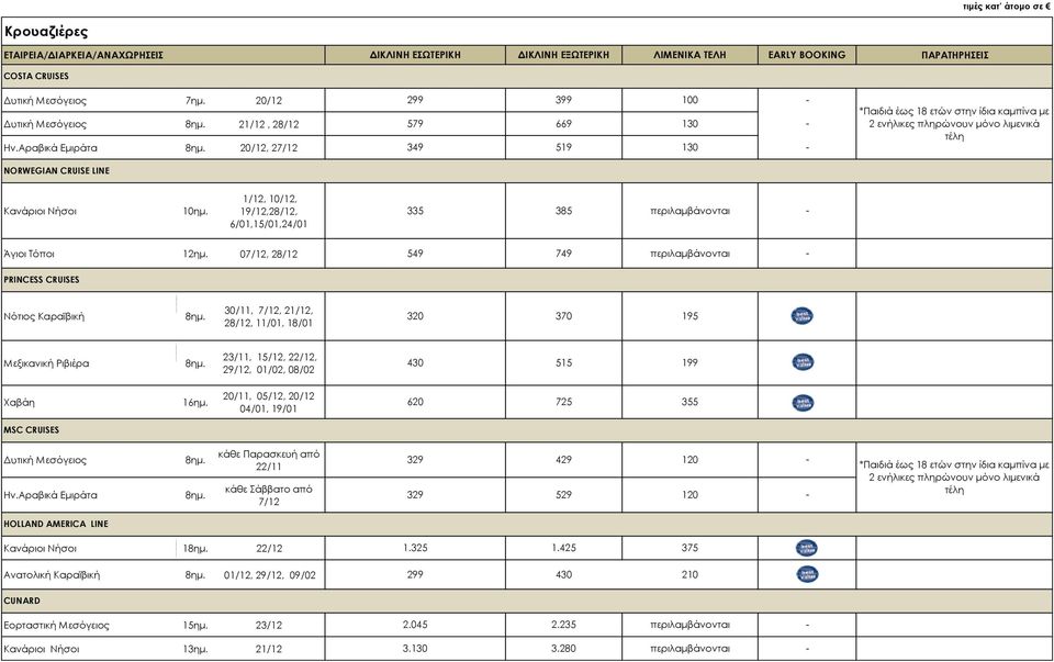 1/12, 10/12, 19/12,28/12, 6/01,15/01,24/01 335 385 περιλαμβάνονται Άγιοι Τόποι 12ημ. 07/12, 28/12 549 749 περιλαμβάνονται PRINCESS CRUISES Νότιος Καραϊβική 8ημ.
