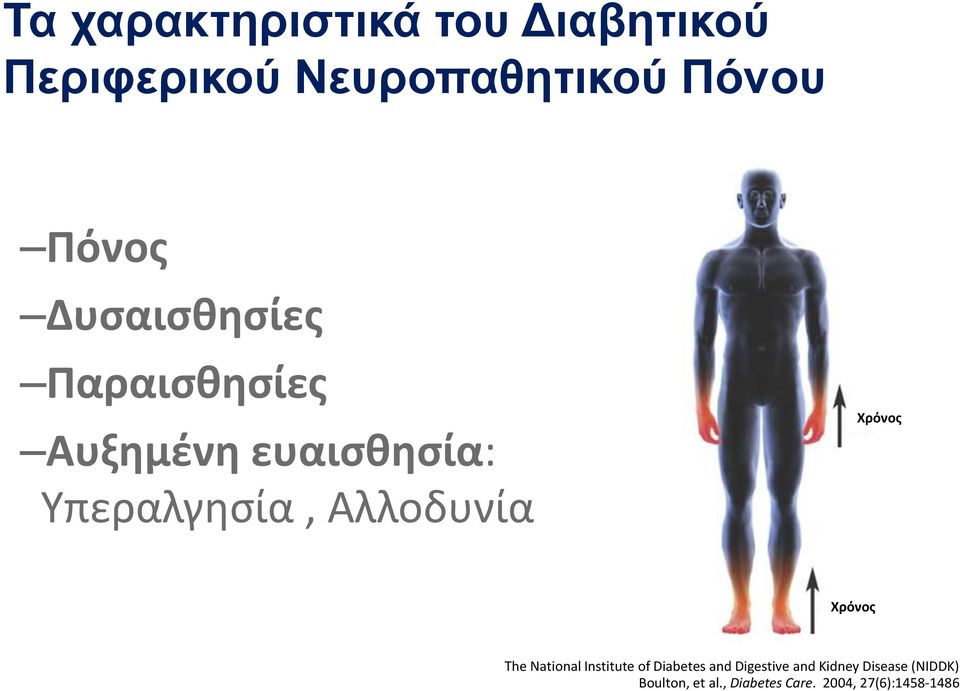Χρόνος Χρόνος The National Institute of Diabetes and Digestive and