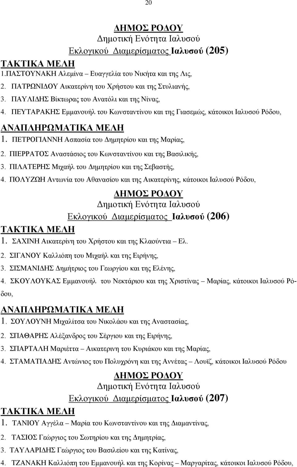 ΠΙΕΡΡΑΤΟΣ Αναστάσιος του Κωνσταντίνου και της Βασιλικής, 3. ΠΙΛΑΤΕΡΗΣ Μιχαήλ του Δημητρίου και της Σεβαστής, 4.