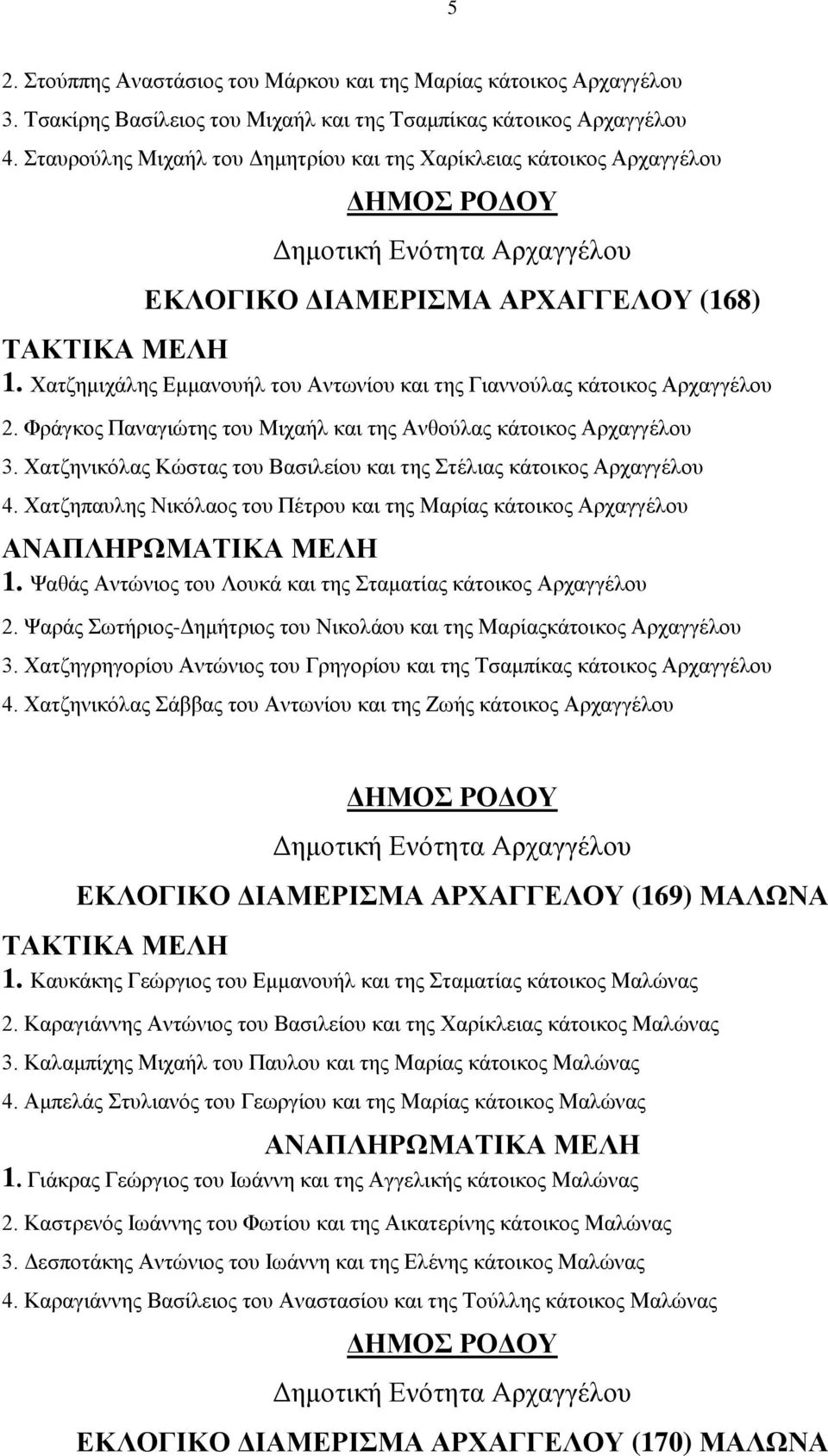Χατζημιχάλης Εμμανουήλ του Αντωνίου και της Γιαννούλας κάτοικος Αρχαγγέλου 2. Φράγκος Παναγιώτης του Μιχαήλ και της Ανθούλας κάτοικος Αρχαγγέλου 3.