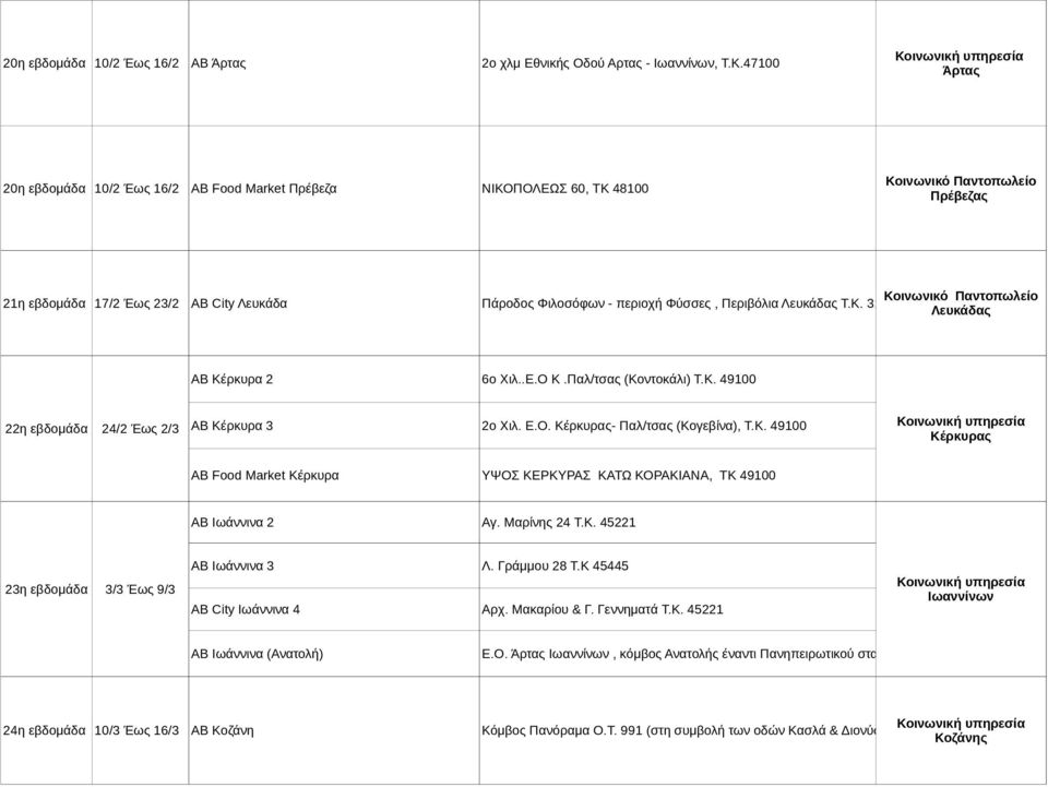 .Ε.Ο Κ.Παλ/τσας (Κοντοκάλι) Τ.Κ. 49100 22η εβδομάδα 24/2 Έως 2/3 ΑΒ Κέρκυρα 3 2ο Χιλ. Ε.Ο. Κέρκυρας- Παλ/τσας (Κογεβίνα), Τ.Κ. 49100 Κέρκυρας ΑΒ Food Μarket Κέρκυρα ΥΨΟΣ ΚΕΡΚΥΡΑΣ ΚΑΤΩ ΚΟΡΑΚΙΑΝΑ, ΤΚ 49100 ΑΒ Ιωάννινα 2 Αγ.