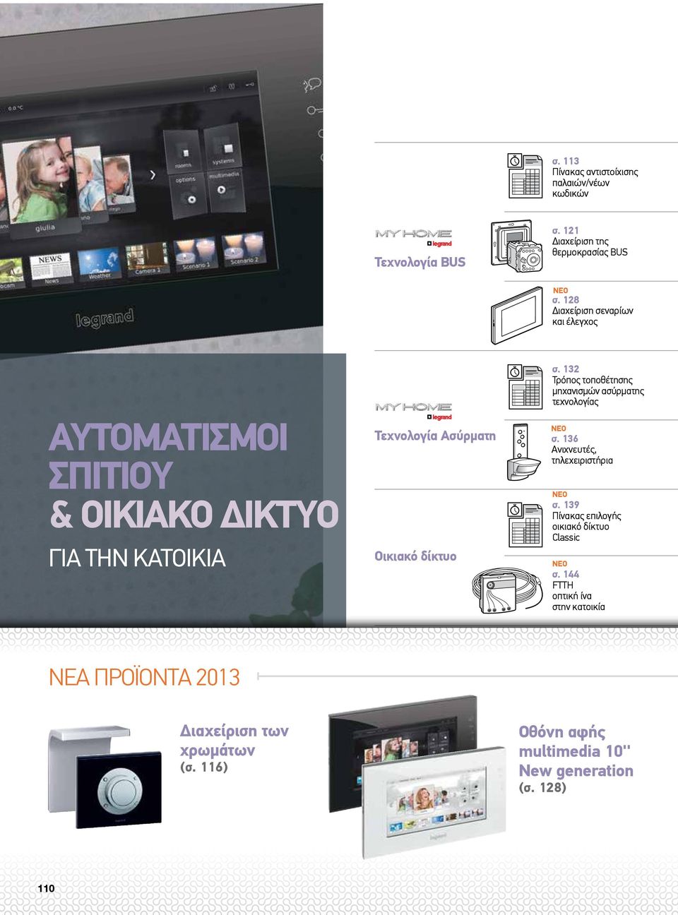 132 Τρόπος τοποθέτησης μηχανισμών ασύρματης τεχνολογίας aytomatiσμοι σπιτιου & oikiako δικτυο ΓΙΑ ΤΗΝ ΚΑΤΟΙΚΙΑ Τεχνολογία Ασύρματη