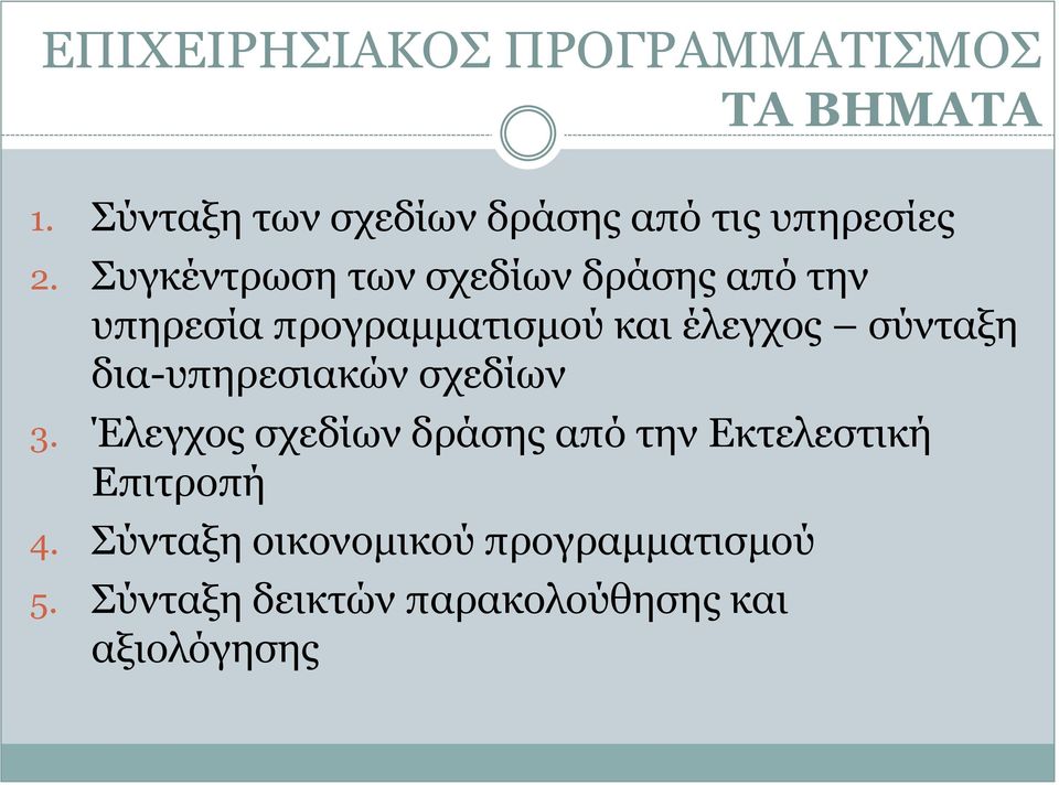 Συγκέντρωση των σχεδίων δράσης από την υπηρεσία προγραμματισμού και έλεγχος σύνταξη