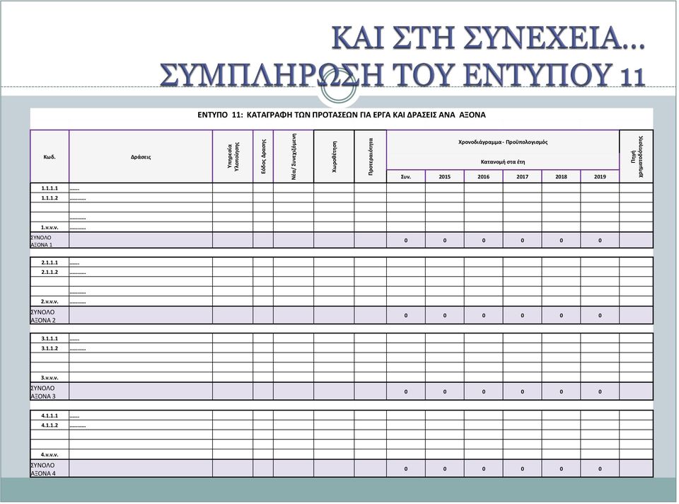 2015 2016 2017 2018 2019 1.ν.ν.ν. ΣΥΝΟΛΟ ΑΞΟΝΑ 1 0 0 0 0 0 0 2.1.1.1. 2.1.1.2 2.ν.ν.ν. ΣΥΝΟΛΟ ΑΞΟΝΑ 2 0 0 0 0 0 0 3.