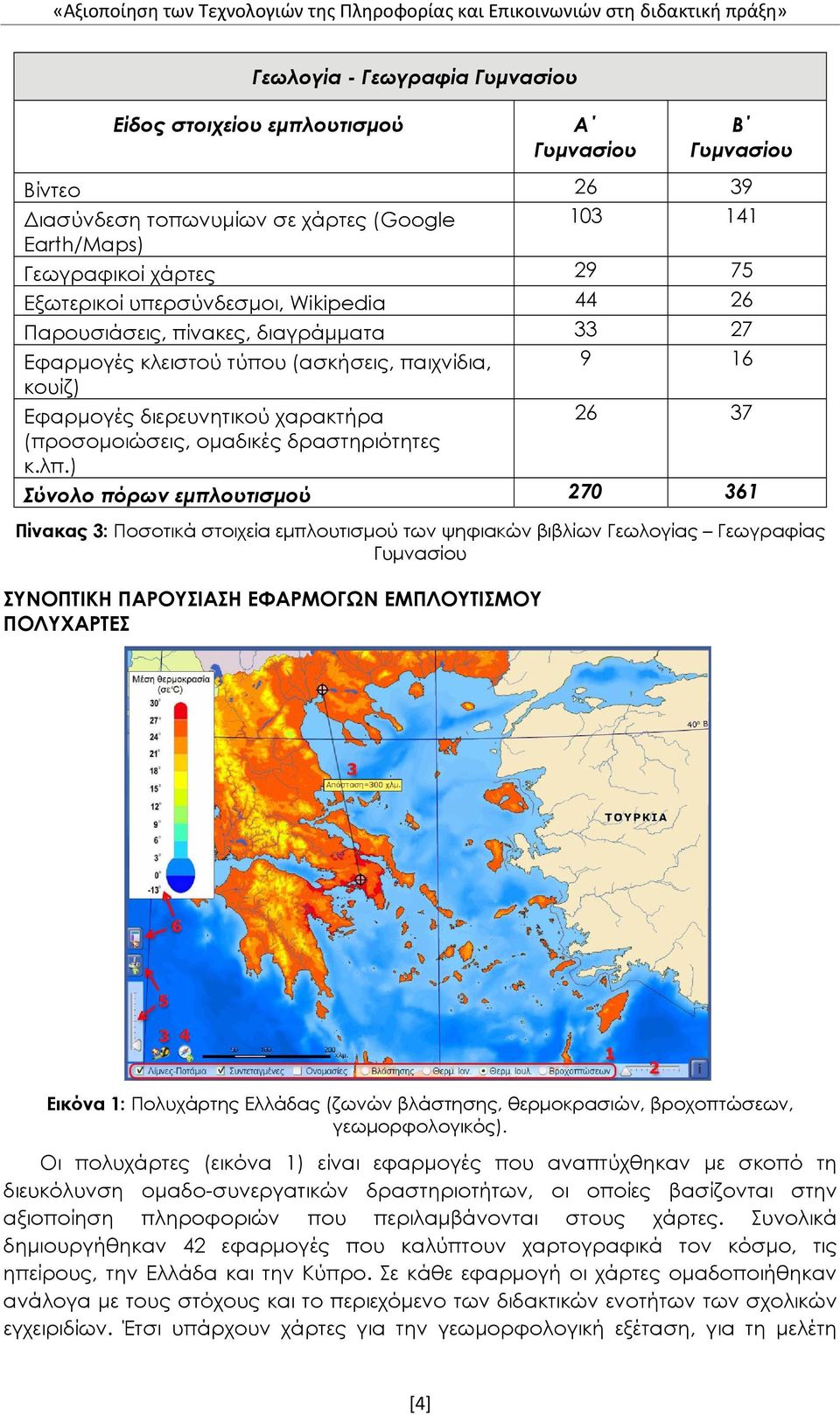 παιχνίδια, 9 16 κουίζ) Εφαρμογές διερευνητικού χαρακτήρα 26 37 (προσομοιώσεις, ομαδικές δραστηριότητες κ.λπ.