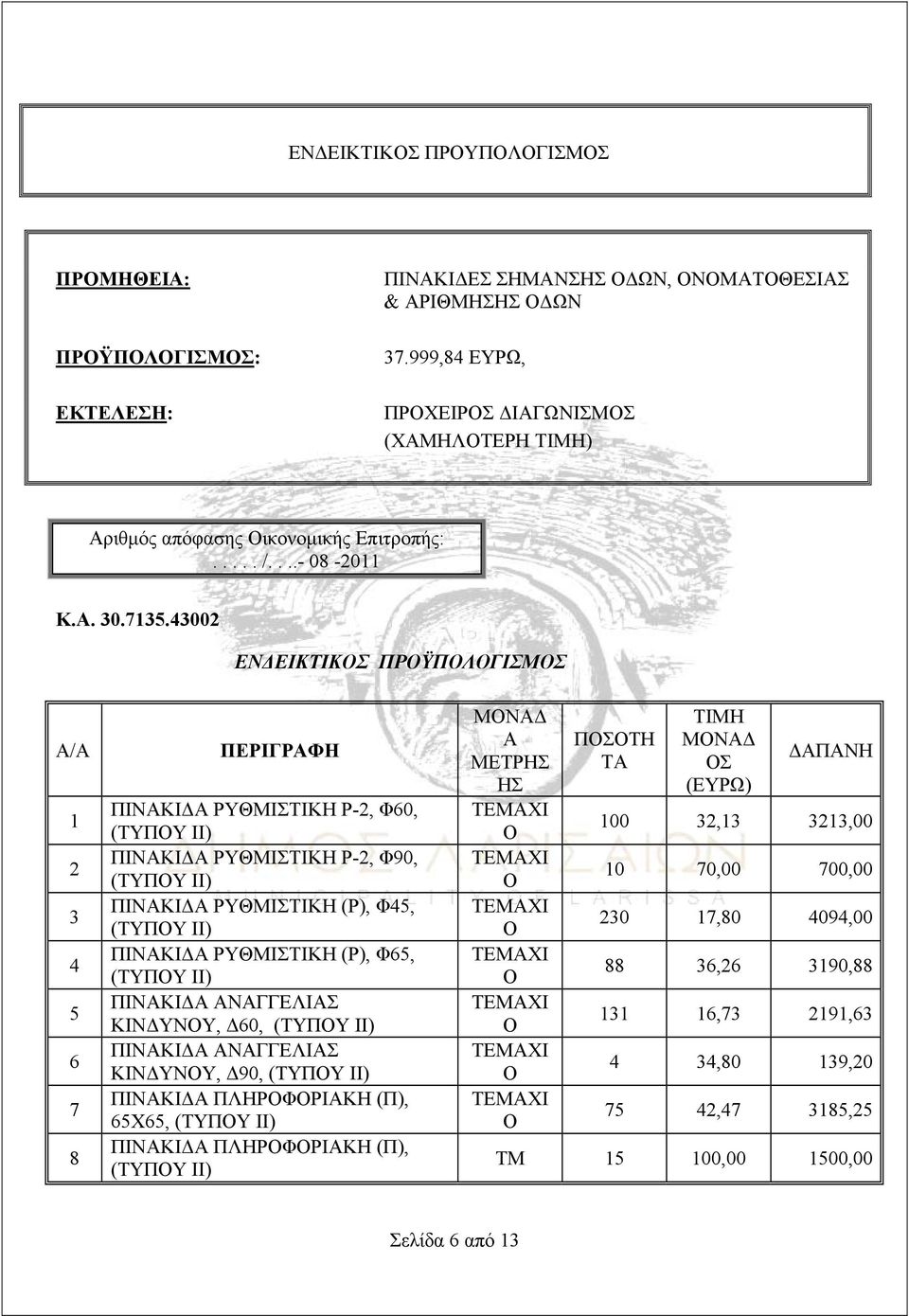 43002 ΕΝΔΕΙΚΤΙΚΣ ΠΡΫΠΛΓΙΣΜΣ Α/Α 1 2 3 4 5 6 7 8 ΠΕΡΙΓΡΑΦΗ ΠΙΝΑΚΙΔΑ ΡΥΘΜΙΣΤΙΚΗ Ρ-2, Φ60, (ΤΥΠΥ ΙΙ) ΠΙΝΑΚΙΔΑ ΡΥΘΜΙΣΤΙΚΗ Ρ-2, Φ90, (ΤΥΠΥ ΙΙ) ΠΙΝΑΚΙΔΑ ΡΥΘΜΙΣΤΙΚΗ (Ρ), Φ45, (ΤΥΠΥ ΙΙ) ΠΙΝΑΚΙΔΑ ΡΥΘΜΙΣΤΙΚΗ