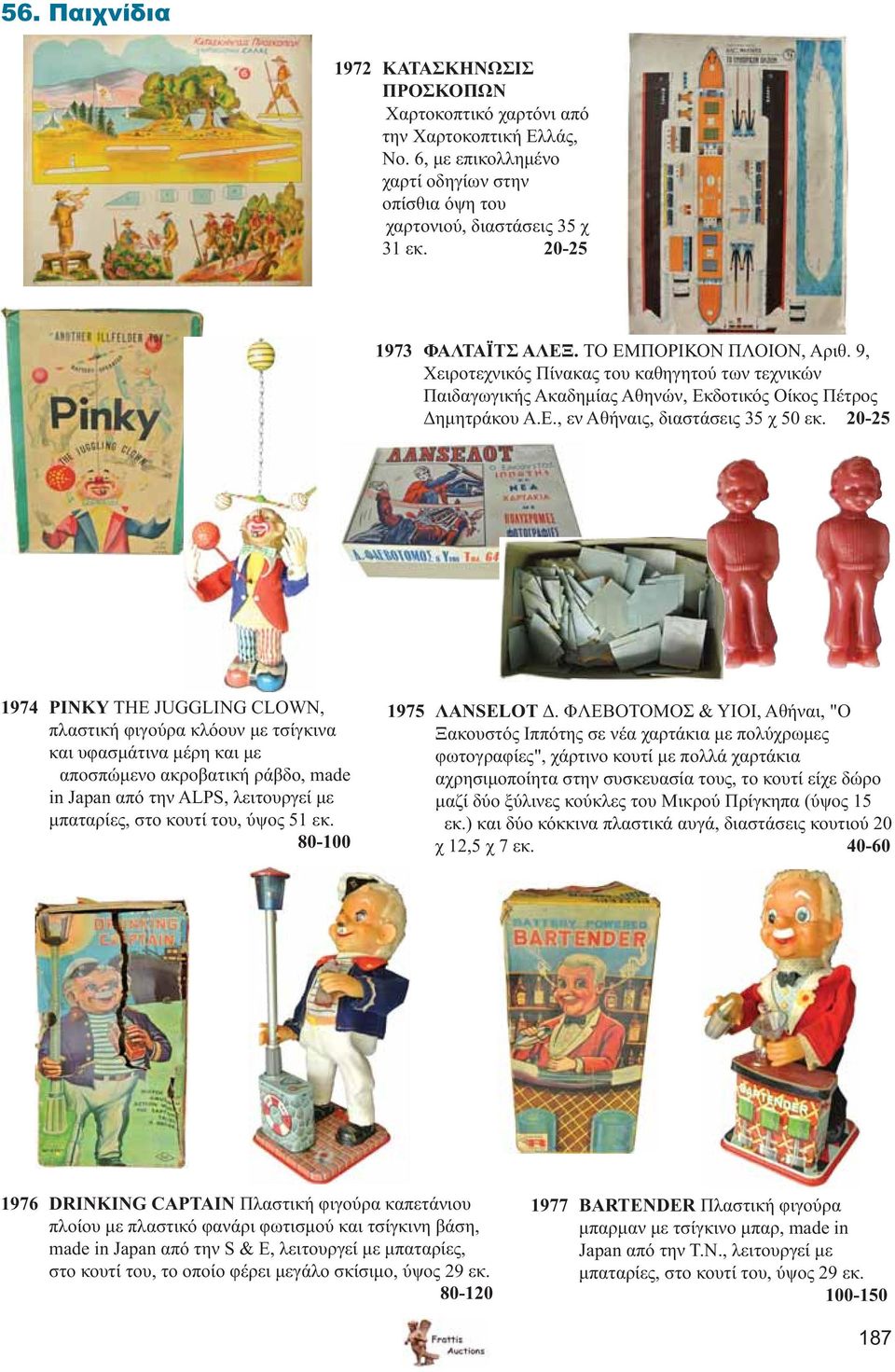 20-25 1974 PINKY THE JUGGLING CLOWN, πλαστική φιγούρα κλόουν με τσίγκινα και υφασμάτινα μέρη και με αποσπώμενο ακροβατική ράβδο, made in Japan από την ALPS, λειτουργεί με μπαταρίες, στο κουτί του,