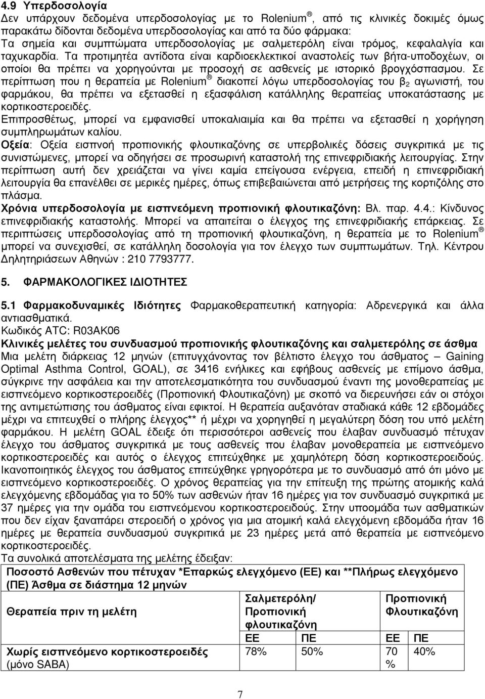 Τα προτιμητέα αντίδοτα είναι καρδιοεκλεκτικοί αναστολείς των βήτα-υποδοχέων, οι οποίοι θα πρέπει να χορηγούνται με προσοχή σε ασθενείς με ιστορικό βρογχόσπασμου.