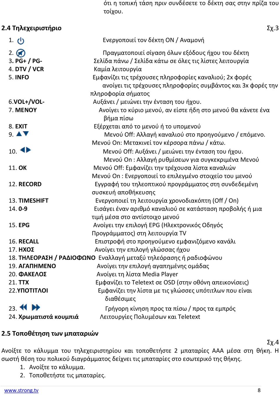 INFO Εμφανίζει τις τρέχουσες πληροφορίες καναλιού; 2x φορές ανοίγει τις τρέχουσες πληροφορίες συμβάντος και 3x φορές την πληροφορία σήματος 6.VOL+/VOL- Αυξάνει / μειώνει την ένταση του ήχου. 7.