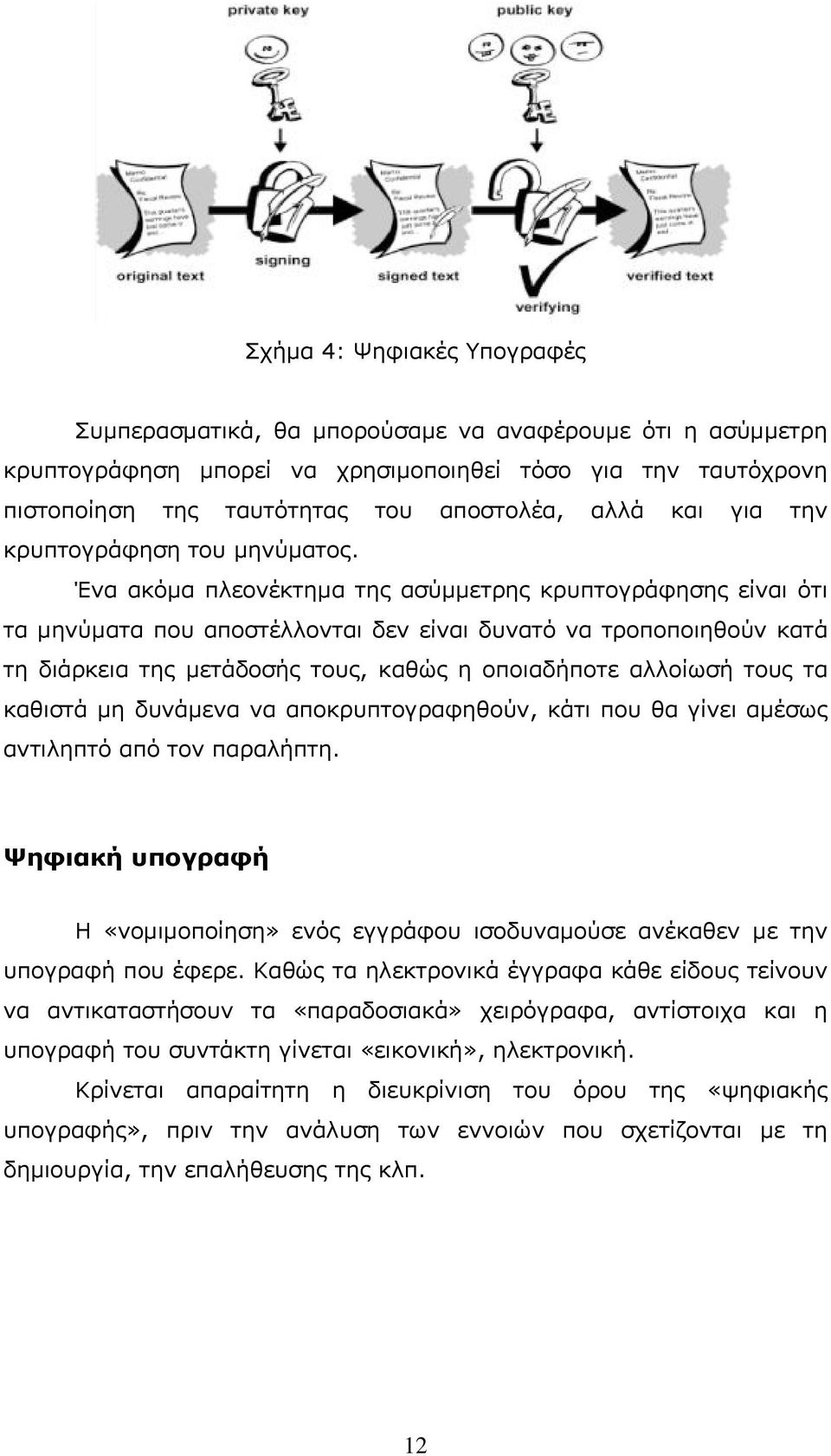 Ένα ακόμα πλεονέκτημα της ασύμμετρης κρυπτογράφησης είναι ότι τα μηνύματα που αποστέλλονται δεν είναι δυνατό να τροποποιηθούν κατά τη διάρκεια της μετάδοσής τους, καθώς η οποιαδήποτε αλλοίωσή τους τα