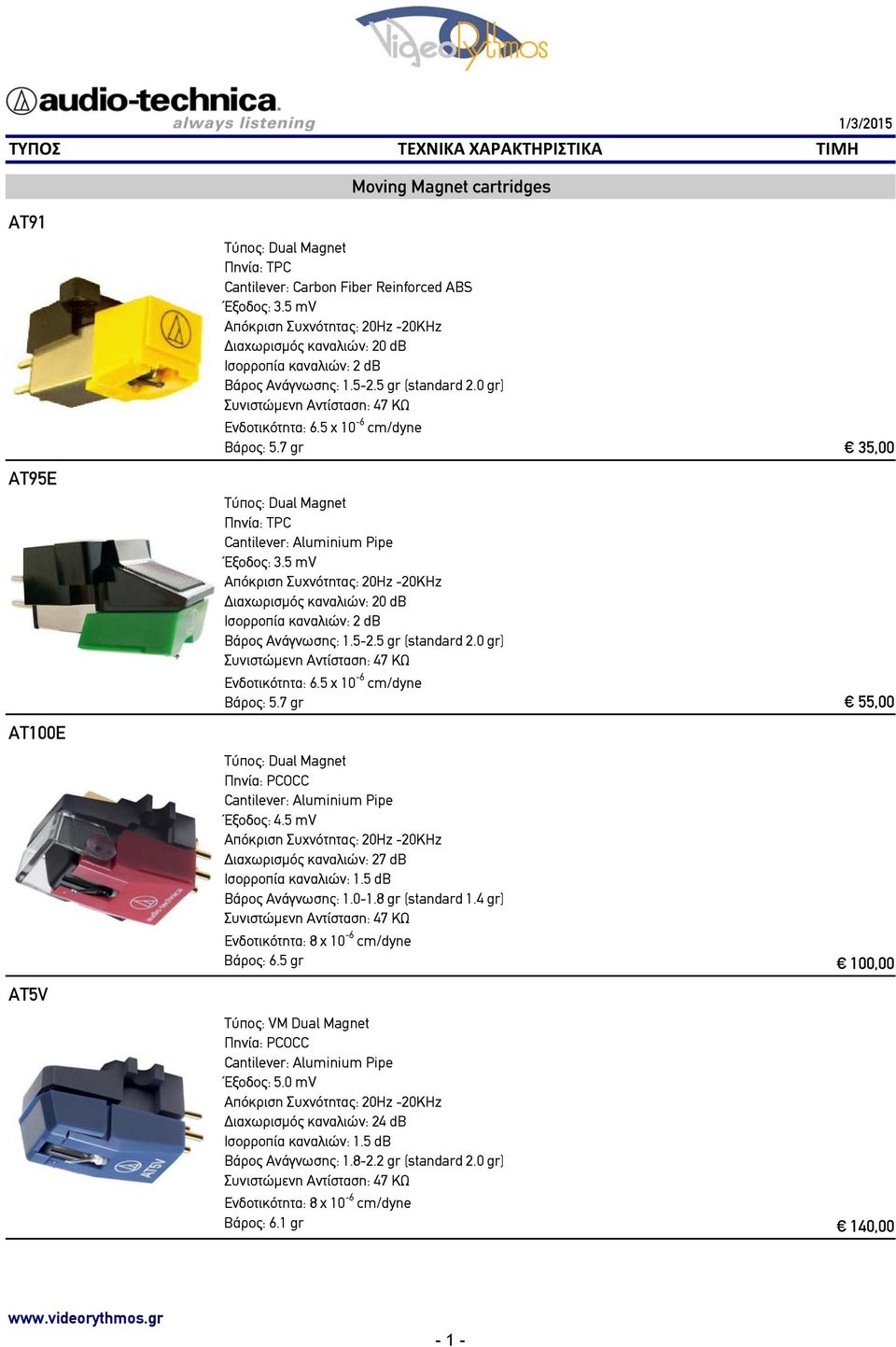 5 x 10-6 cm/dyne Βάρος: 5.7 gr 35,00 Τύπος: Dual Magnet Πηνία: TPC Cantilever: Aluminium Pipe Έξοδος: 3.5 x 10-6 cm/dyne Βάρος: 5.7 gr 55,00 AT100E Τύπος: Dual Magnet Πηνία: PCOCC Cantilever: Aluminium Pipe Έξοδος: 4.
