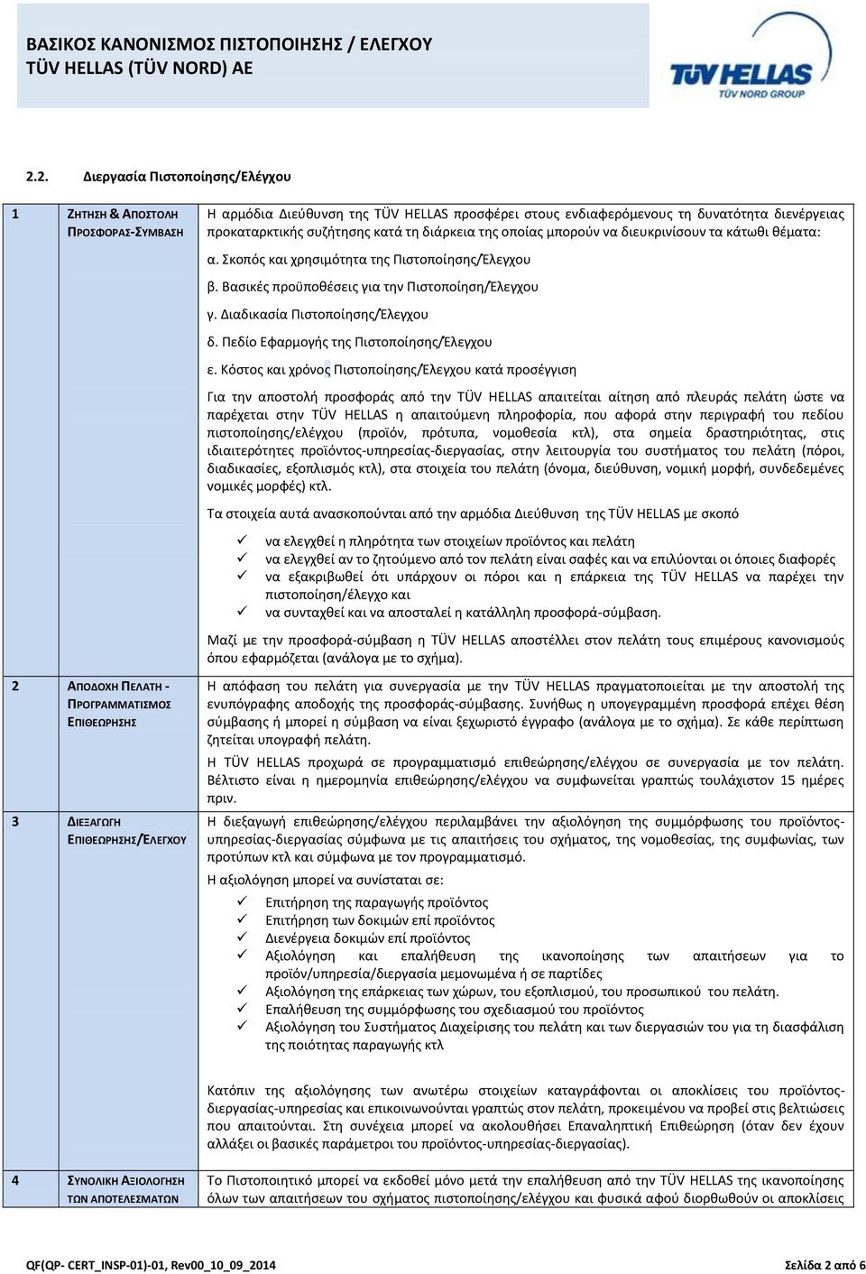 Βασικές προϋποθέσεις για την Πιστοποίηση/Έλεγχου γ. Διαδικασία Πιστοποίησης/Έλεγχου δ. Πεδίο Εφαρμογής της Πιστοποίησης/Έλεγχου ε.