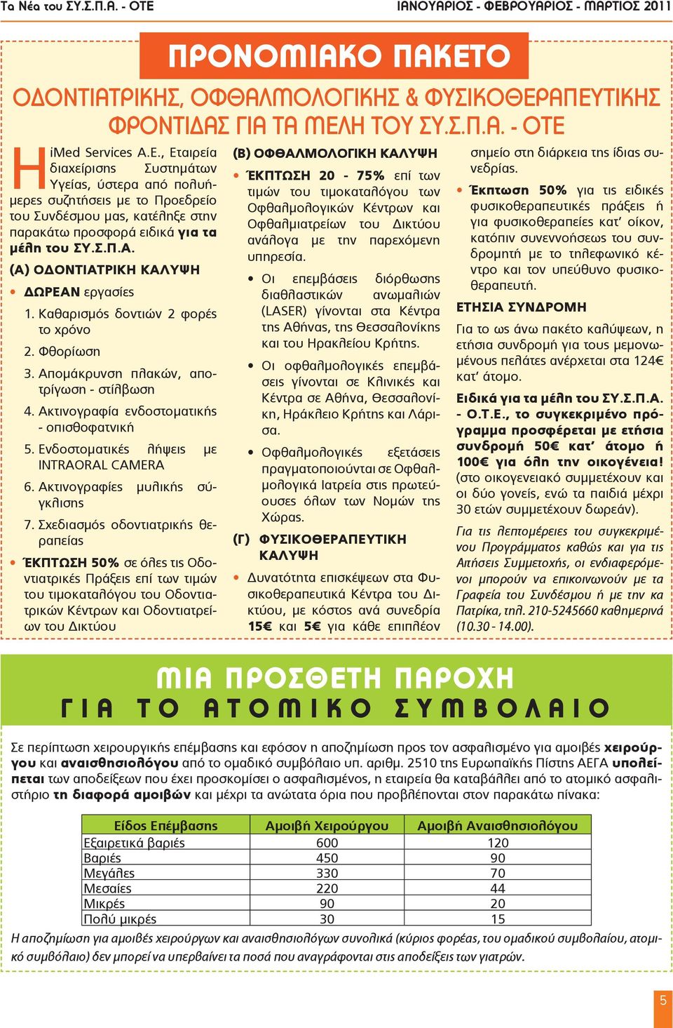 Ενδοστοματικές λήψεις με INTRAORAL CAMERA 6. Ακτινογραφίες μυλικής σύγκλισης 7.