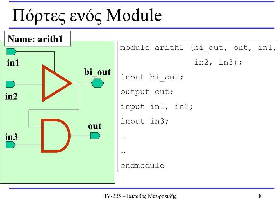 in2, in3); inout bi_out; output out; input in1,