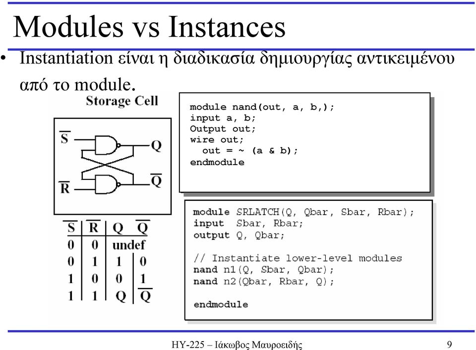 module module nand(out, nand(out, a, a, b,); b,); input input a, a, b; b;