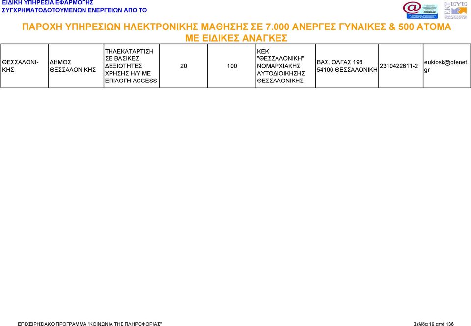 ΟΛΓΑ 198 eukiosk@otenet.