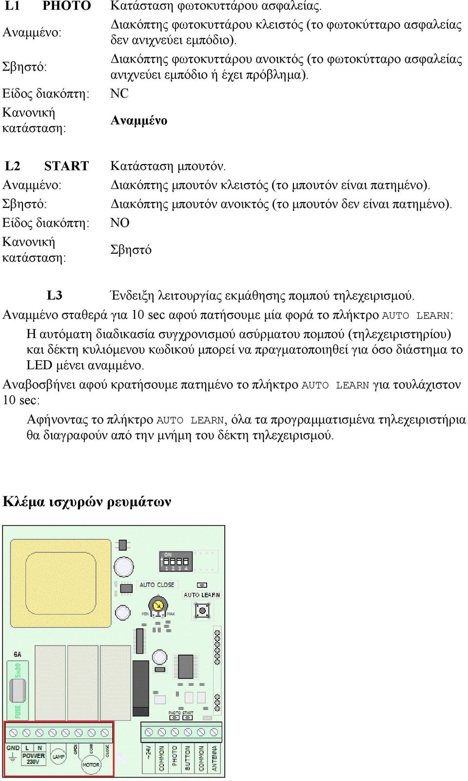 Αναμμένο: Διακόπτης μπουτόν κλειστός (το μπουτόν είναι πατημένο). Σβηστό: Διακόπτης μπουτόν ανοικτός (το μπουτόν δεν είναι πατημένο).