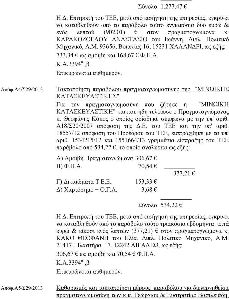 Α5/Σ29/2013 Τακτοποίηση παραβόλου πραγματογνωμοσύνης της ΜΙΝΩΙΚΗΣ ΚΑΤΑΣΚΕΥΑΣΤΙΚΗΣ" Για την πραγματογνωμοσύνη που ζήτησε η ΜΙΝΩΙΚΗ ΚΑΤΑΣΚΕΥΑΣΤΙΚΗ" και που ήδη τελείωσε ο Πραγματογνώμονας κ.