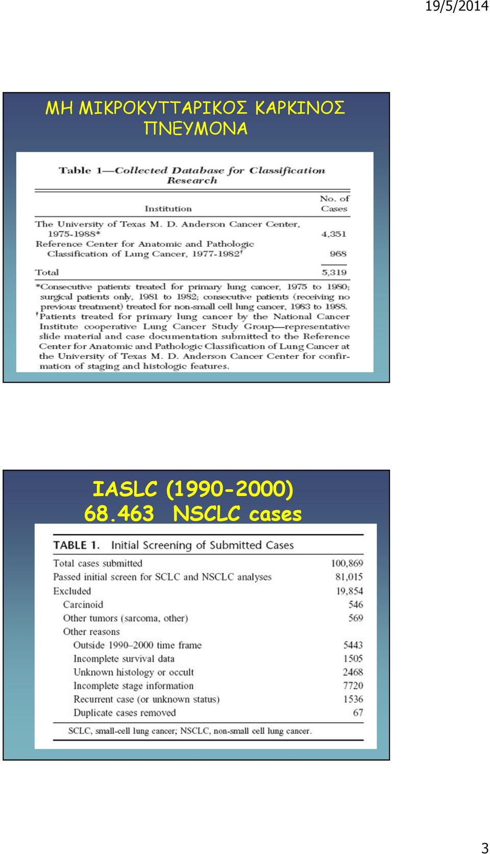 IASLC (1990-2000)