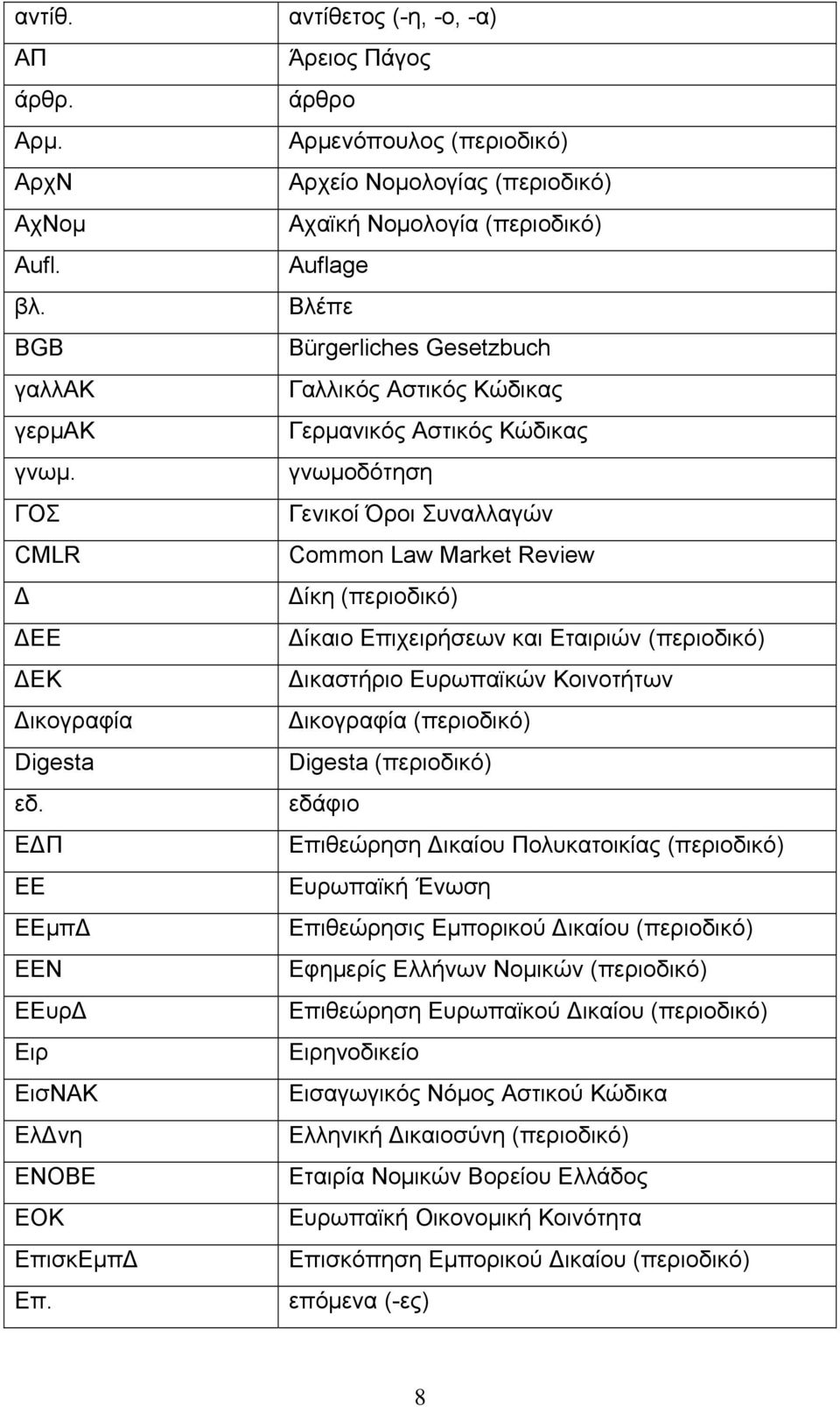 Αστικός Κώδικας γνωμοδότηση Γενικοί Όροι Συναλλαγών Common Law Market Review Δίκη (περιοδικό) Δίκαιο Επιχειρήσεων και Εταιριών (περιοδικό) Δικαστήριο Ευρωπαϊκών Κοινοτήτων Δικογραφία (περιοδικό)