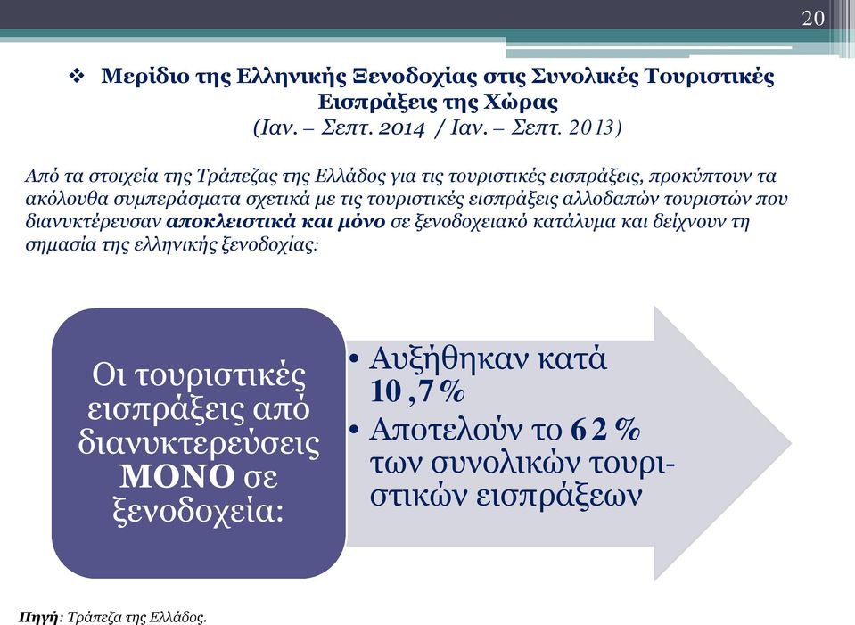 2013) Από τα στοιχεία της Τράπεζας της Ελλάδος για τις τουριστικές εισπράξεις, προκύπτουν τα ακόλουθα συμπεράσματα σχετικά με τις τουριστικές