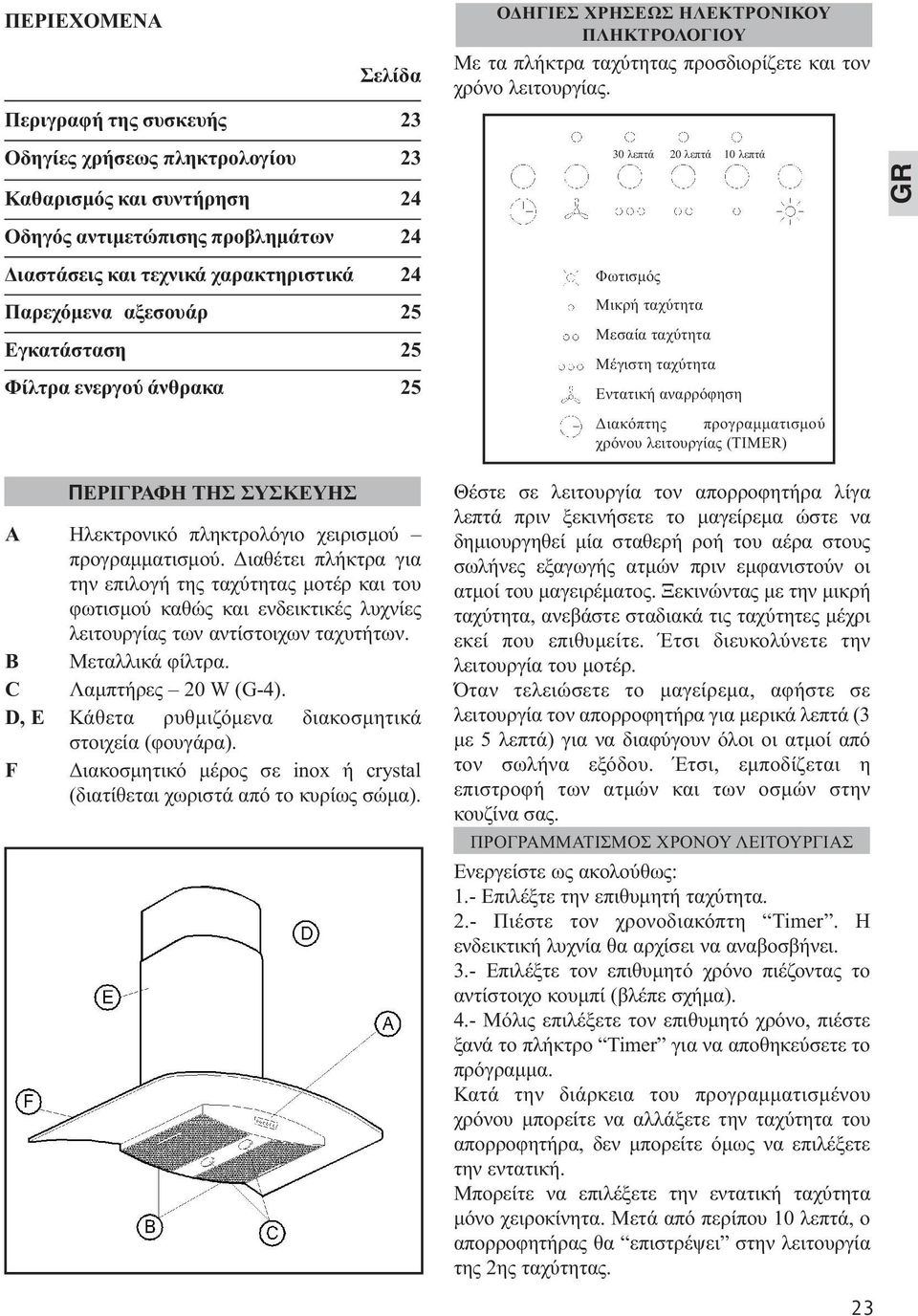 30 λεπτά 20 λεπτά 10 λεπτά Φωτισµός Μικρή ταχύτητα Μεσαία ταχύτητα Μέγιστη ταχύτητα Εντατική αναρρόφηση ιακόπτης προγραµµατισµού χρόνου λειτουργίας (TIMER) GR ΠΕΡΙΓΡΑΦΗ ΤΗΣ ΣΥΣΚΕΥΗΣ A Ηλεκτρονικό