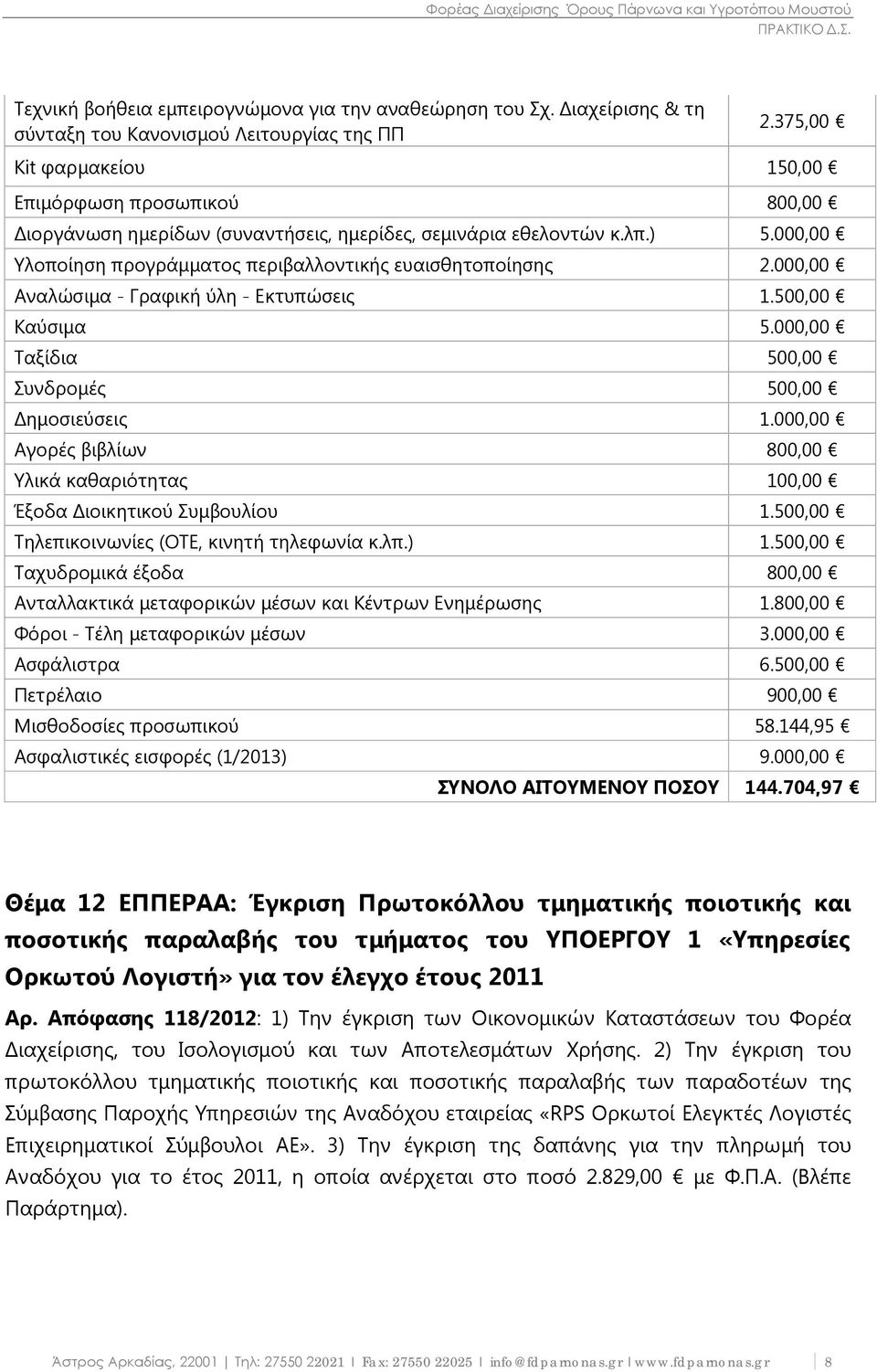 000,00 Αναλώσιμα - Γραφική ύλη - Εκτυπώσεις 1.500,00 Καύσιμα 5.000,00 Ταξίδια 500,00 Συνδρομές 500,00 Δημοσιεύσεις 1.