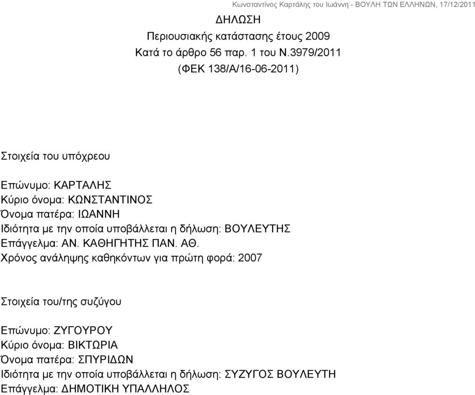 Ιδιότητα με την οποία υποβάλλεται η δήλωση: ΒΟΥΛΕΥΤΗΣ Επάγγελμα: ΑΝ. ΚΑΘΗΓΗΤΗΣ ΠΑΝ. ΑΘ.