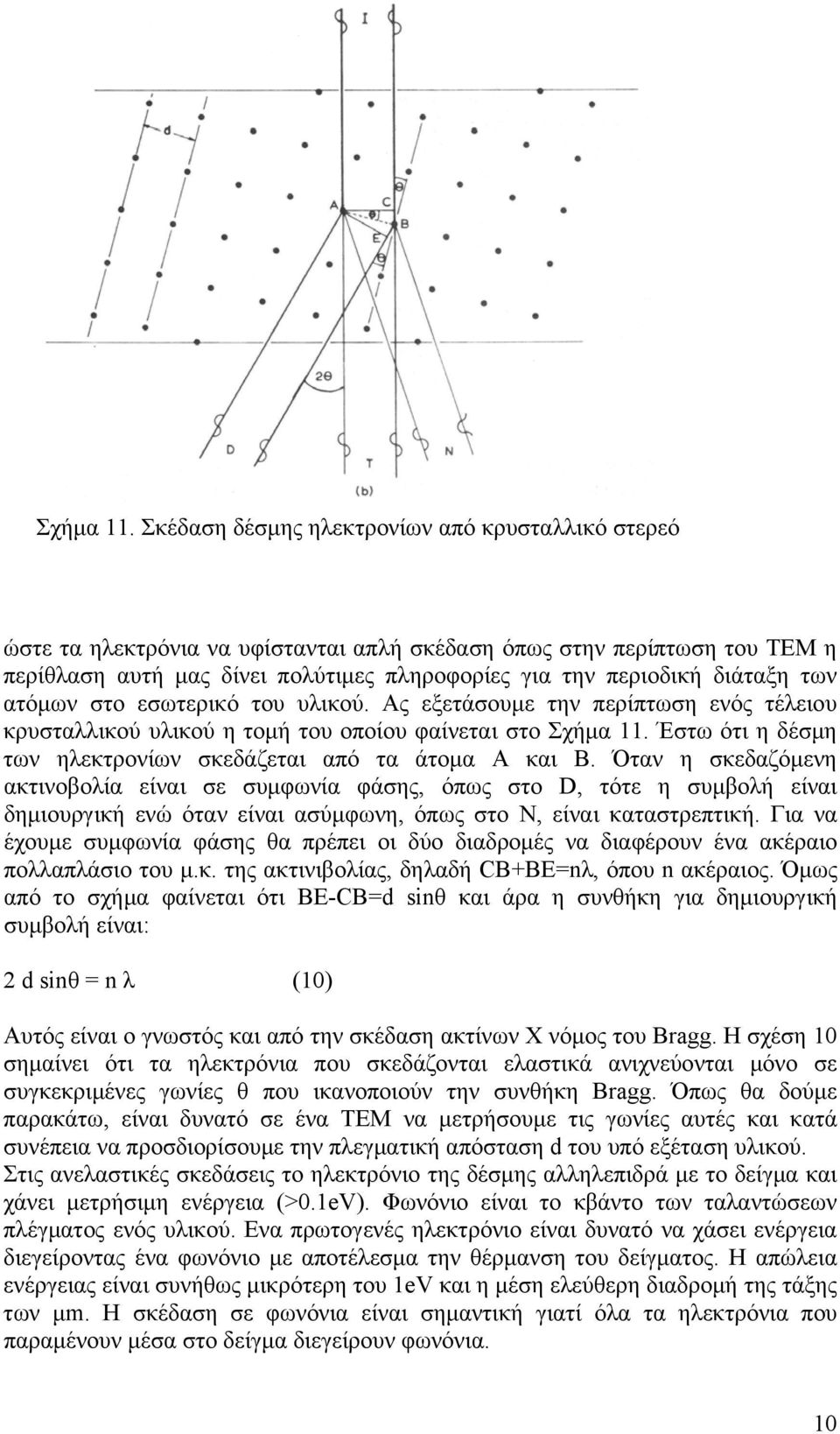των ατόμων στο εσωτερικό του υλικού. Ας εξετάσουμε την περίπτωση ενός τέλειου κρυσταλλικού υλικού η τομή του οποίου φαίνεται στο  Έστω ότι η δέσμη των ηλεκτρονίων σκεδάζεται από τα άτομα Α και Β.